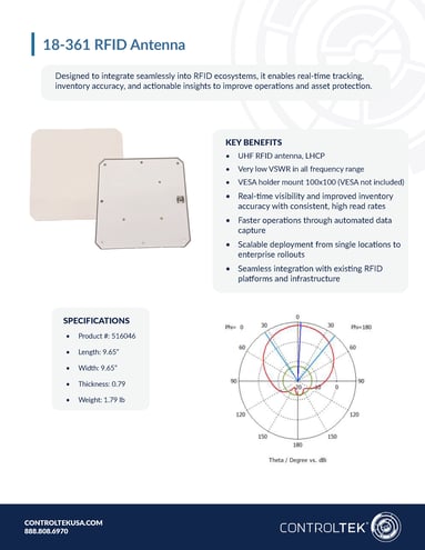 CONTROLTEK_18-361 RFID Antenna_ProductSheet